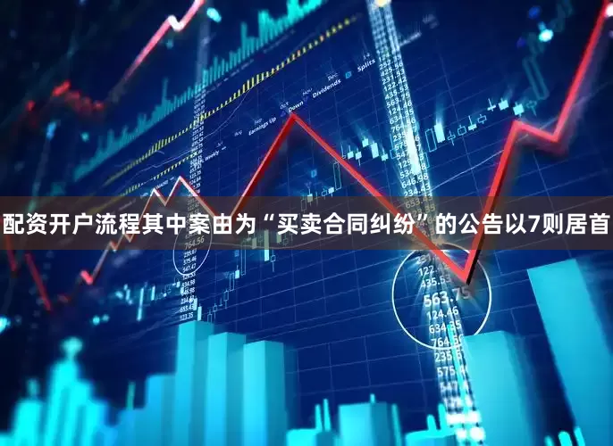配资开户流程其中案由为“买卖合同纠纷”的公告以7则居首