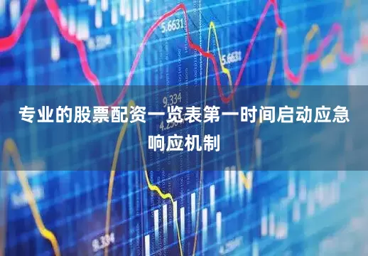 专业的股票配资一览表第一时间启动应急响应机制