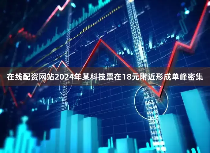 在线配资网站2024年某科技票在18元附近形成单峰密集